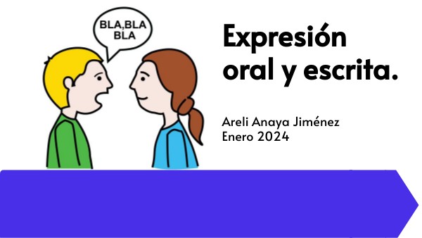 Expresar Una Cosa En Forma Oral O Escrita