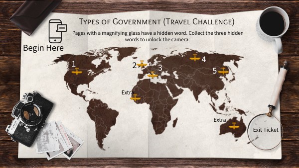 Types of Government