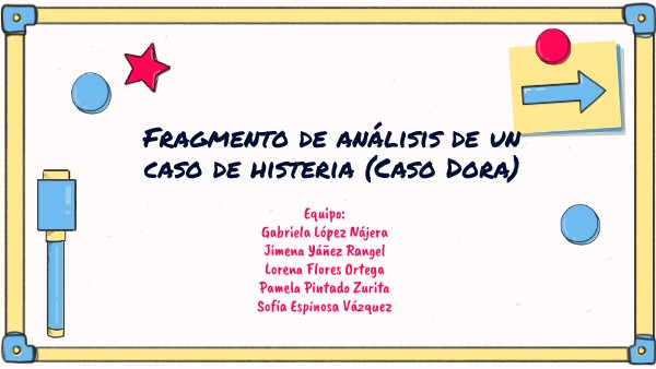 Fragmento de análisis de un caso de Histeria (Caso Dora)