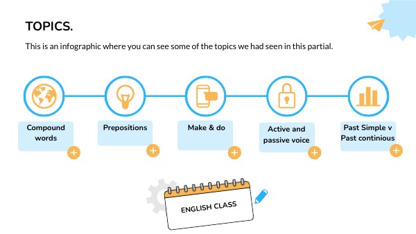Infographic | Genially