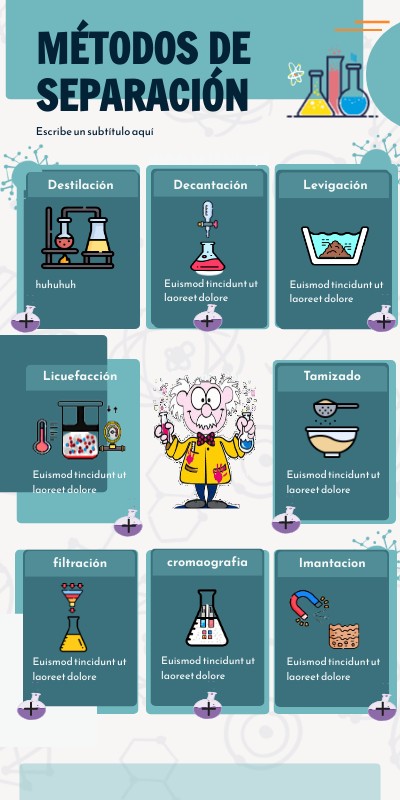 Copia - INFO EINSTEIN | Genially