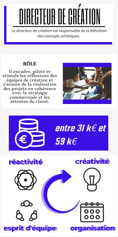BASIC DIGITAL INFO