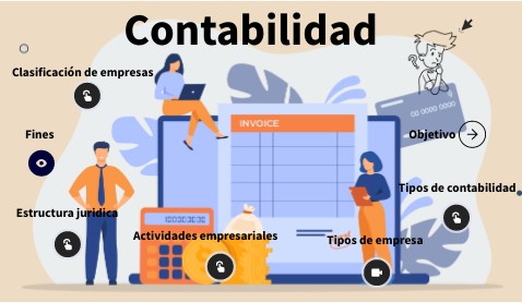 Contabilidad Max Y Abraham
