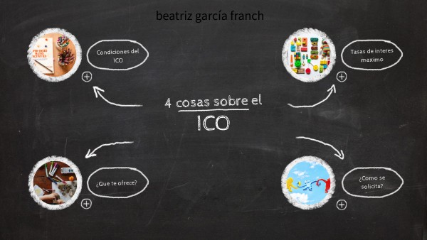 ico trabajo
