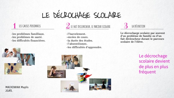 Copie - VISUAL THINKING CHECKLIST