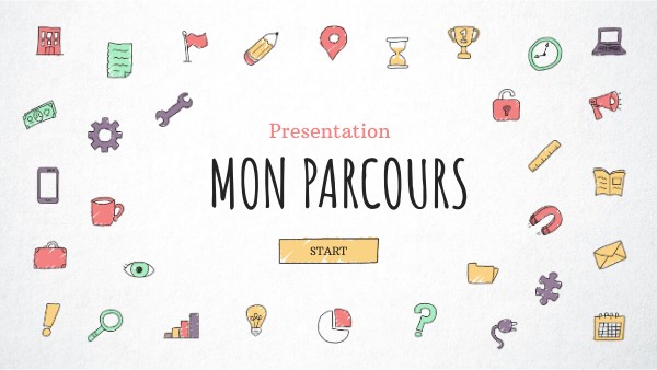 Copie - VISUAL THINKING PRESENTATION | Genially