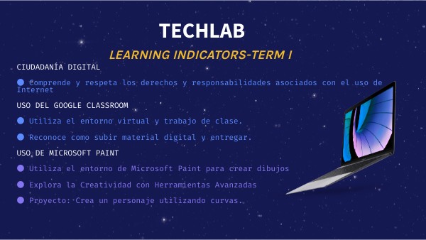 LEARNING INDICATORS-TERM I | Genially