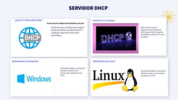 MIGUEL E IVAN SERVIDOR DHCP | Genially