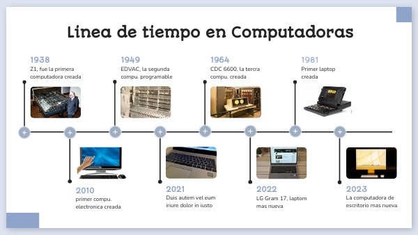 TIMELINE EDU COLOR | Genially