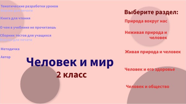 Интерактивный плакат "Человек и мир" 2 класс