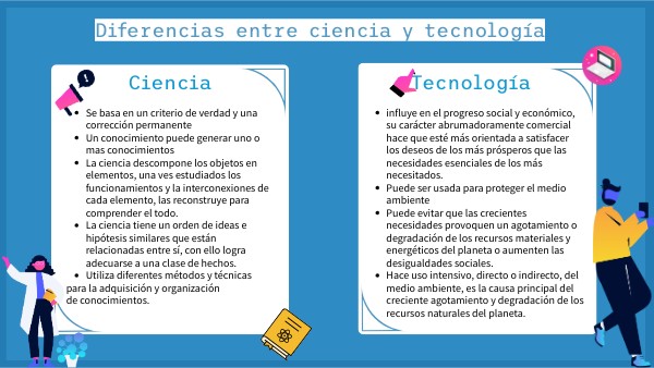 Que Diferencia Hay Entre Ciencia Y Tecnologia view.genially.com