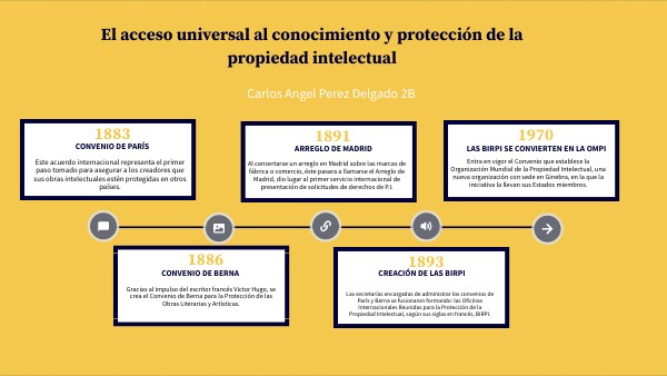 TRABAJO TICS CARLOS ANGEL PEREZ DELGADO