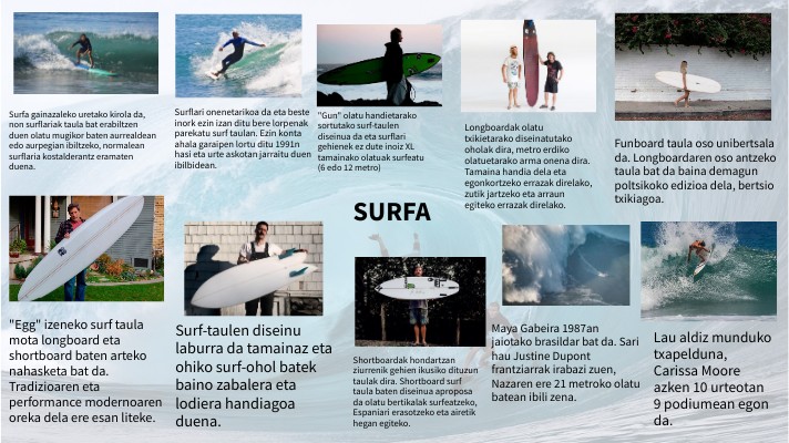 SURFA
