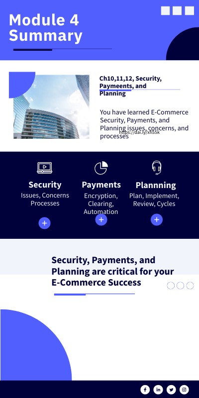 Module4 Summary | Genially