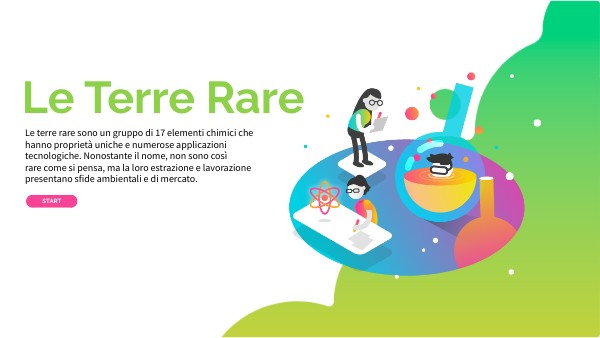 SCIENCE VIBRANT PRESENTATION