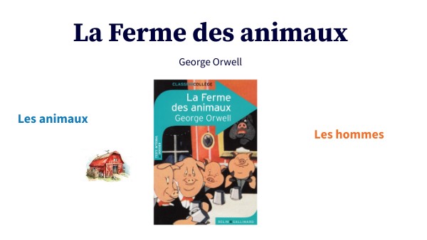 La Ferme des animaux | Genially