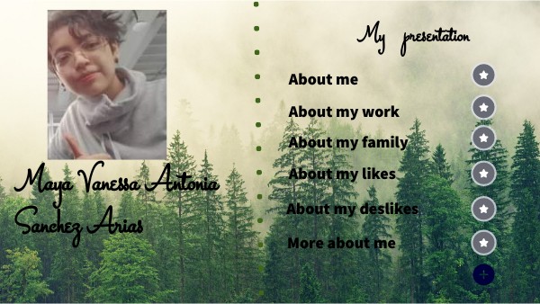 My presentation | Genially