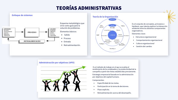 TEORÍAS ADMINISTRATIVAS