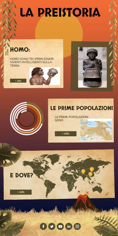 Copia - DINOSAURS VERTICAL INFO | Genially
