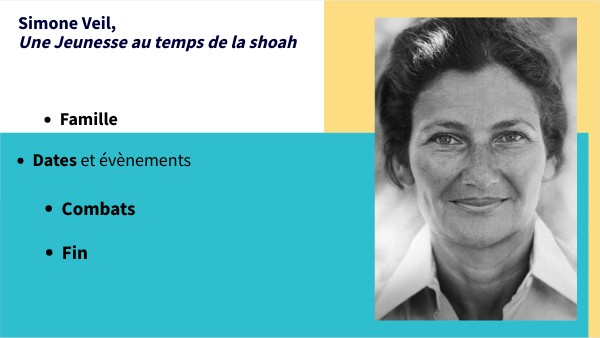 Simone Veil, Une Jeunesse au temps de la Shoah