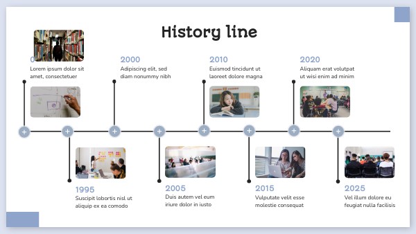 TIMELINE | Genially
