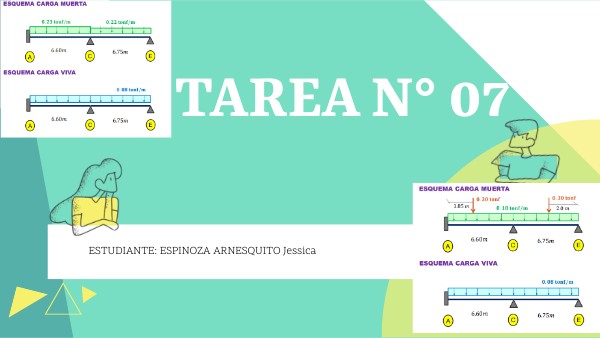 tarea N° 07 | Genially