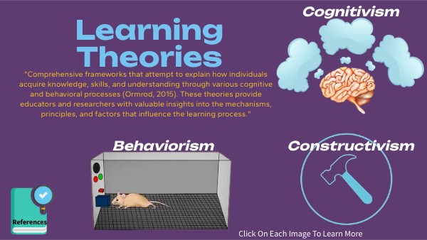 Learning Theories
