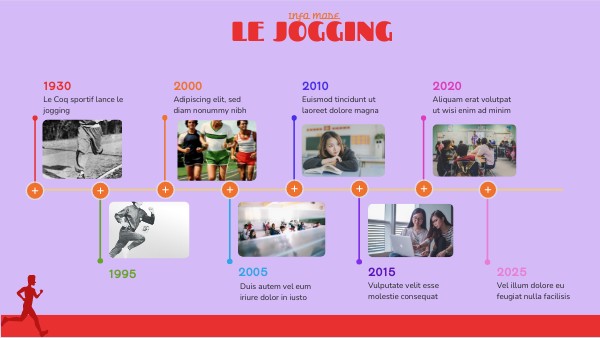 Le jogging | Genially
