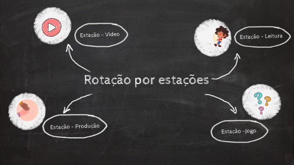 ENGAJAMENTO_R10_ ROTACAOPORESTACOESS