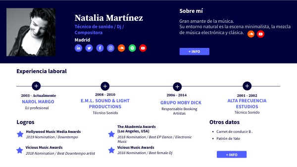 CV NATALIA MARTINEZ INTERACTIVO | Genially