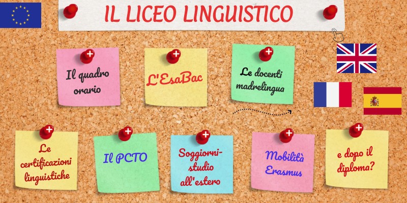 Schermata LICEO LINGUISTICO