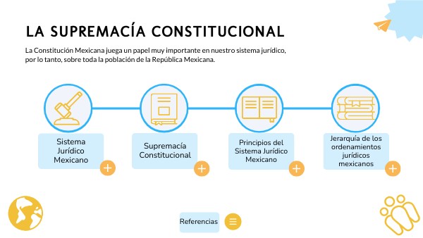 SUPREMACIA CONSTITUCIONAL