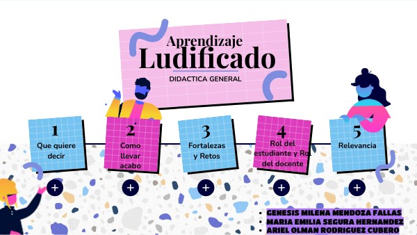 DIDACTICA GENERAL | Genially