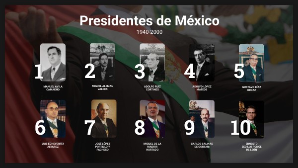Los 3 Mejores Presidentes De La Historia De México – LWDHB