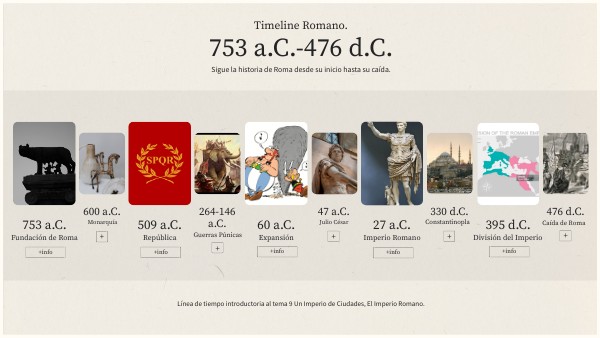 TIMELINE HISTORIA DE ROMA | Genially