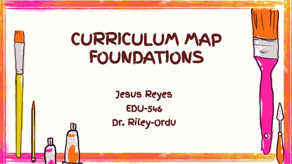 Curriculum Map | Genially