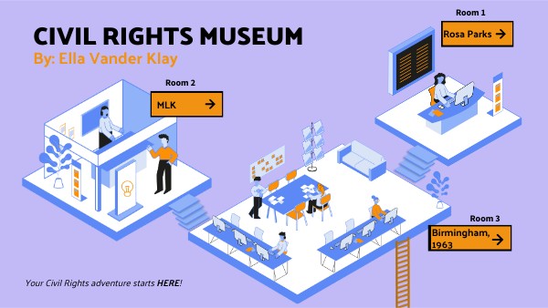 Civil Rights Museum | Genially