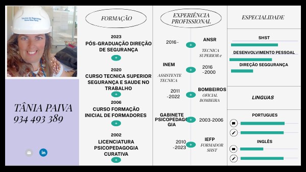CV INFOGRAPHIC DATA