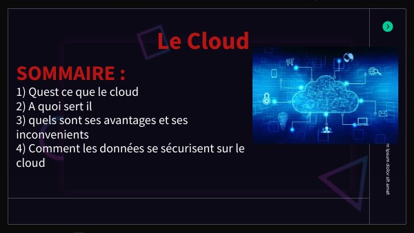 DIGITAL TECH PRESENTATION | Genially
