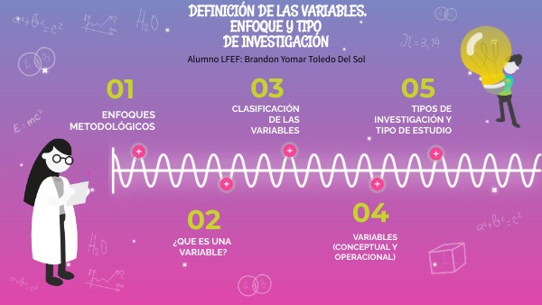 Definición De Las Variables Enfoque Y Tipo De Investigación