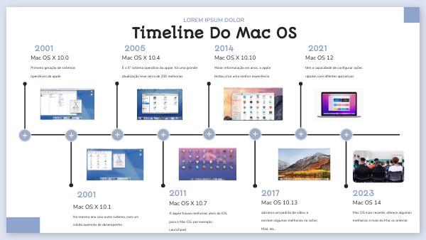 COLOR EDU TIMELINE