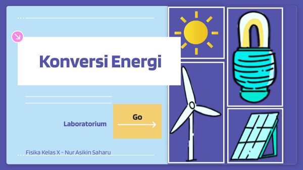 KONVERSI ENERGI | Genially