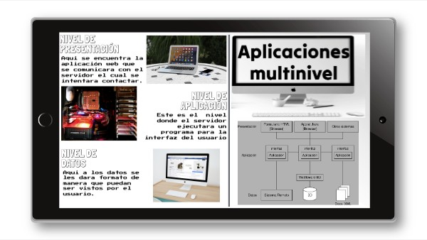 Hablemos de la Web y sus tipos de sitios