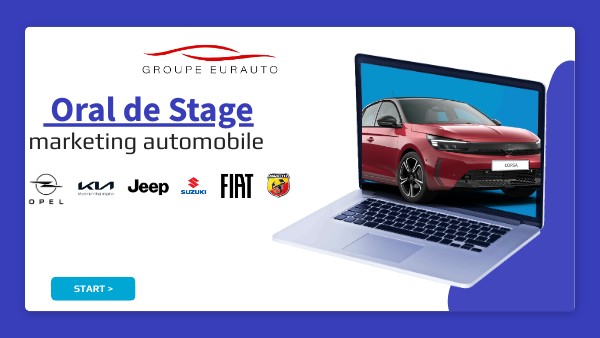 Module de formation codé | Genially