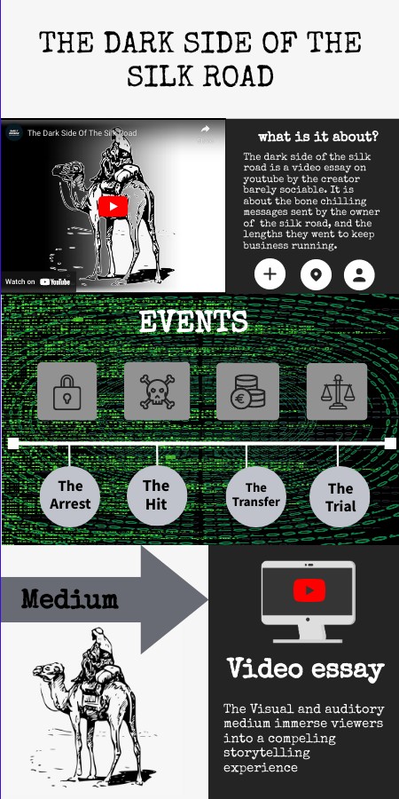 Assignment 1- Rana Mohammed