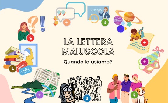 LA LETTERA MAIUSCOLA