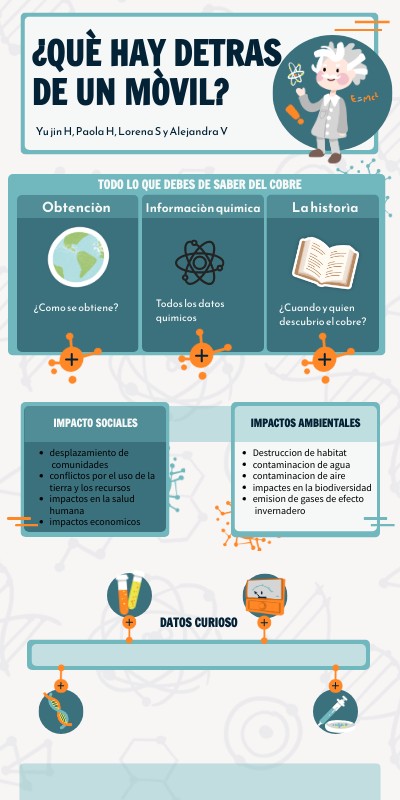 Copia - INFO EINSTEIN | Genially