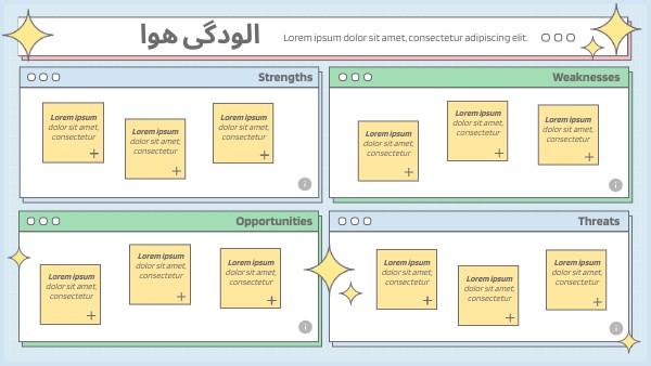 SWOT TECH ANALYSIS | Genially