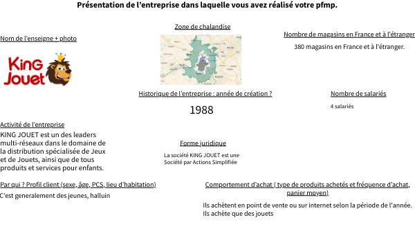 Genially sans titre