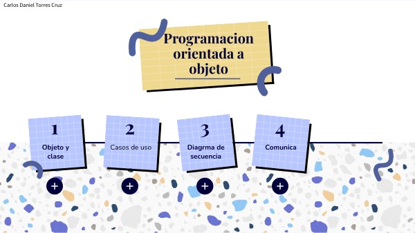 infografía sobre programación orientada a objetos | Genially